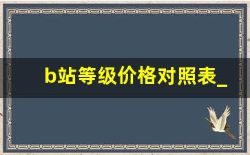 b站等级价格对照表_哔哩哔哩28级要多少人民币