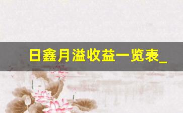 日鑫月溢收益一览表_建行日日鑫怎么样